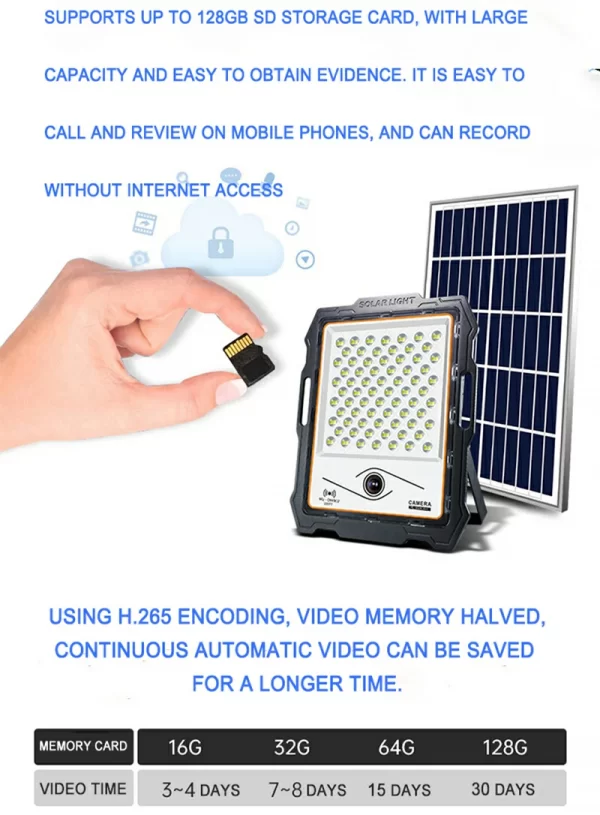 wall mounted garden lights smart solar led adjustable track light cob ...