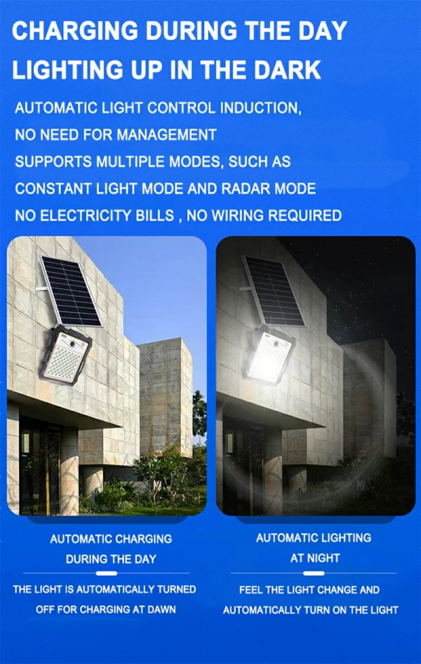 wall mounted garden lights smart solar led adjustable track light cob ...